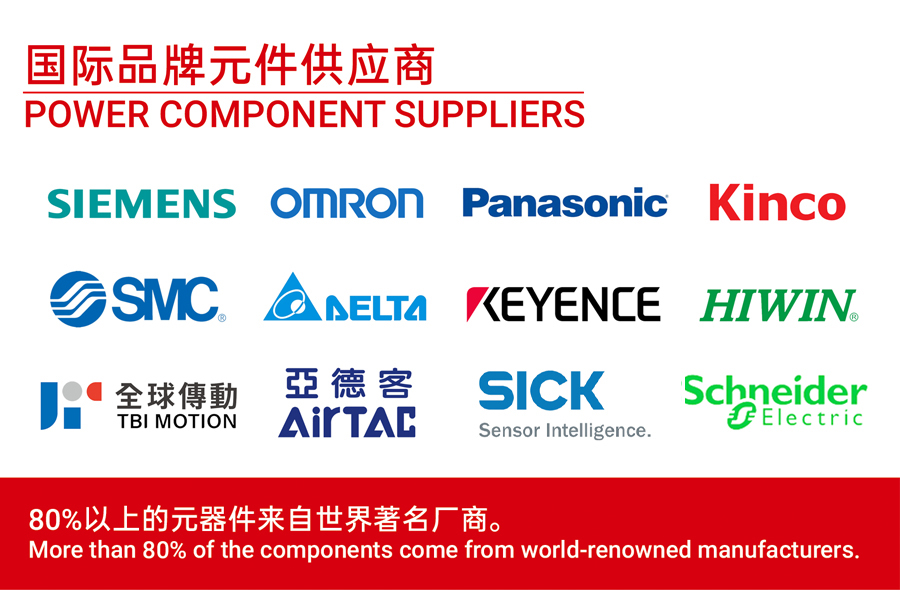 Quality Supplier